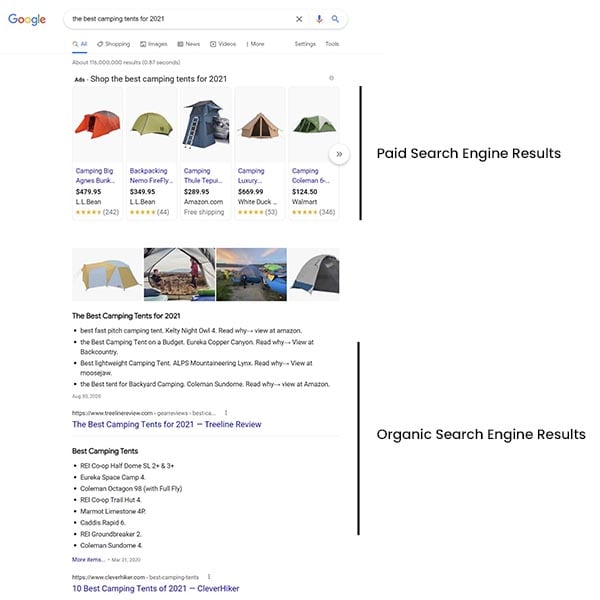google-organic-vs-paid-tents